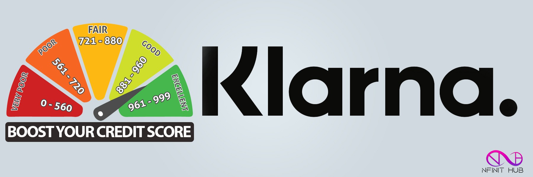 Boost Your Credit Score Without Credit Checks – Klarna